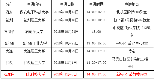 海门最新招工信息概览