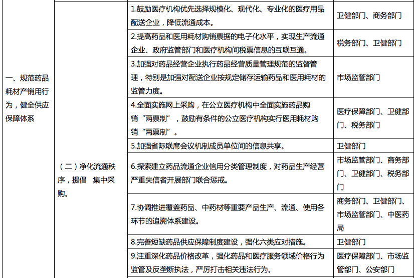 徐州毕于瑞的最新职务及其职责与影响