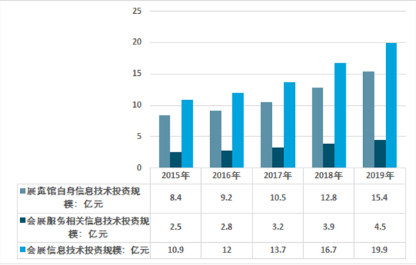 郓城司机最新招聘信息及行业趋势分析