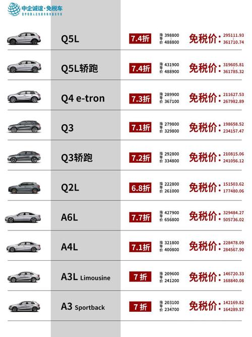 2017年最新汽车价格概览