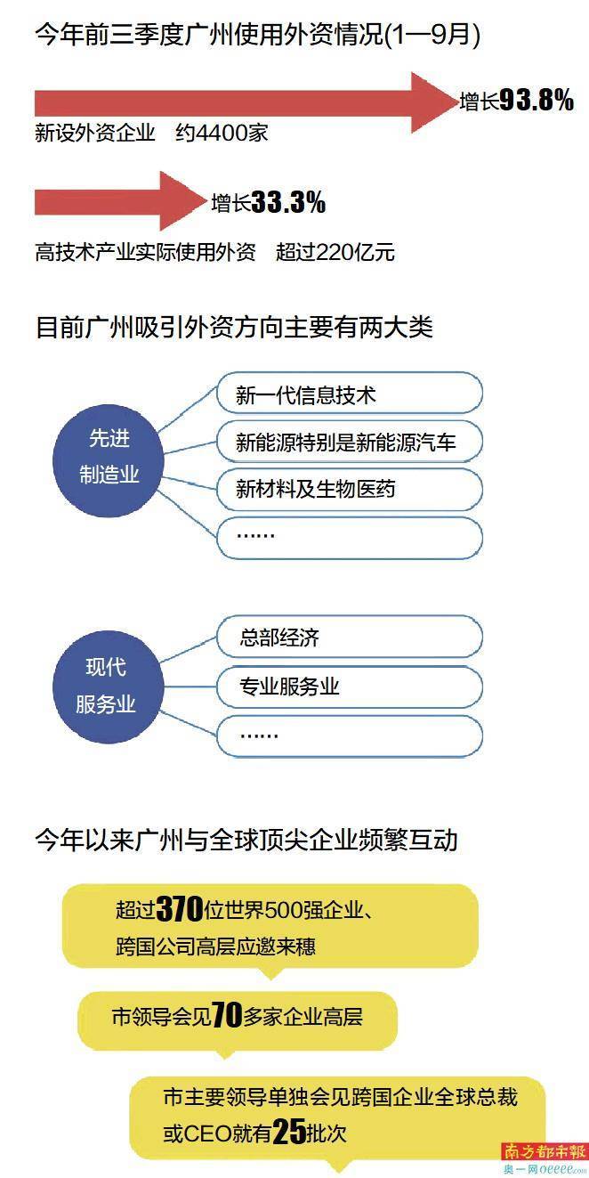 最新广州裁片外发，产业新机遇与挑战