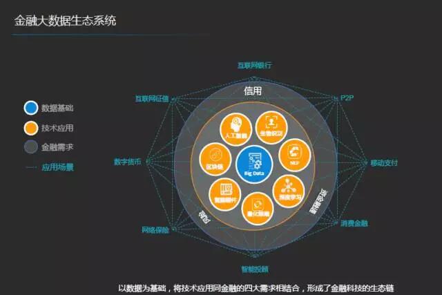 贷贷还最新版，重塑金融生态，助力智能借贷新时代