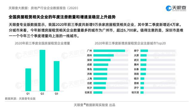 沭阳房屋出租最新信息概览