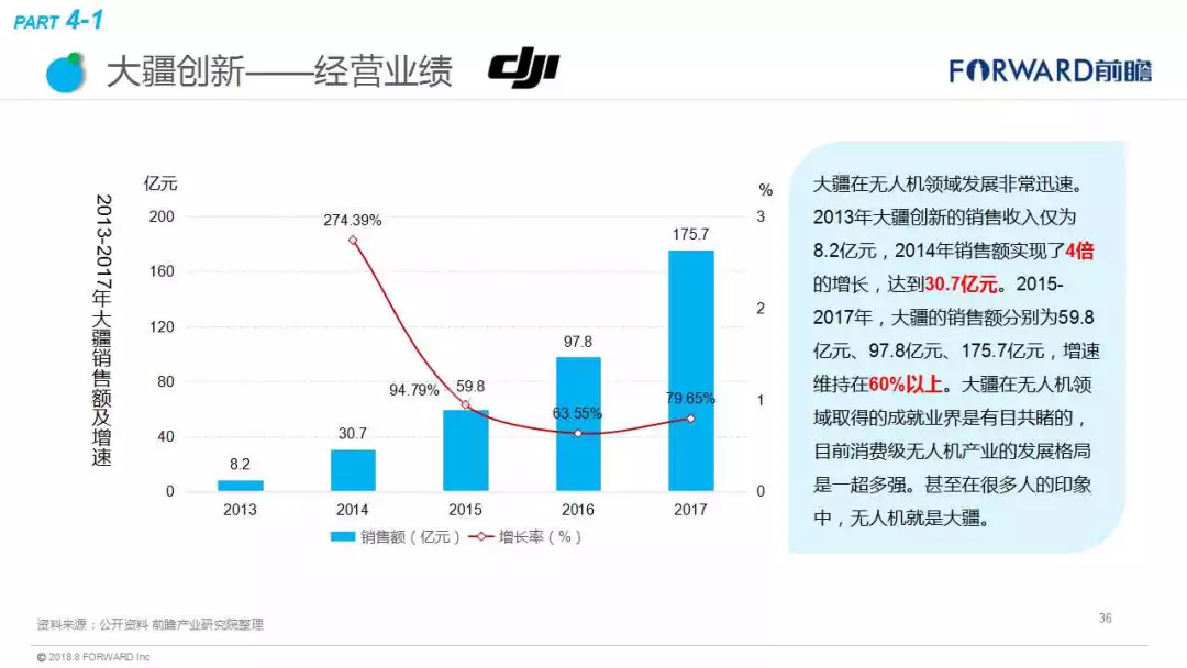 闽侯甘蔗临时工最新动态，行业现状与发展趋势