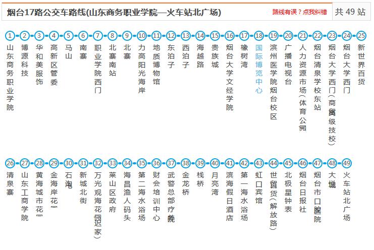 烟台36路公交车路线最新动态解析