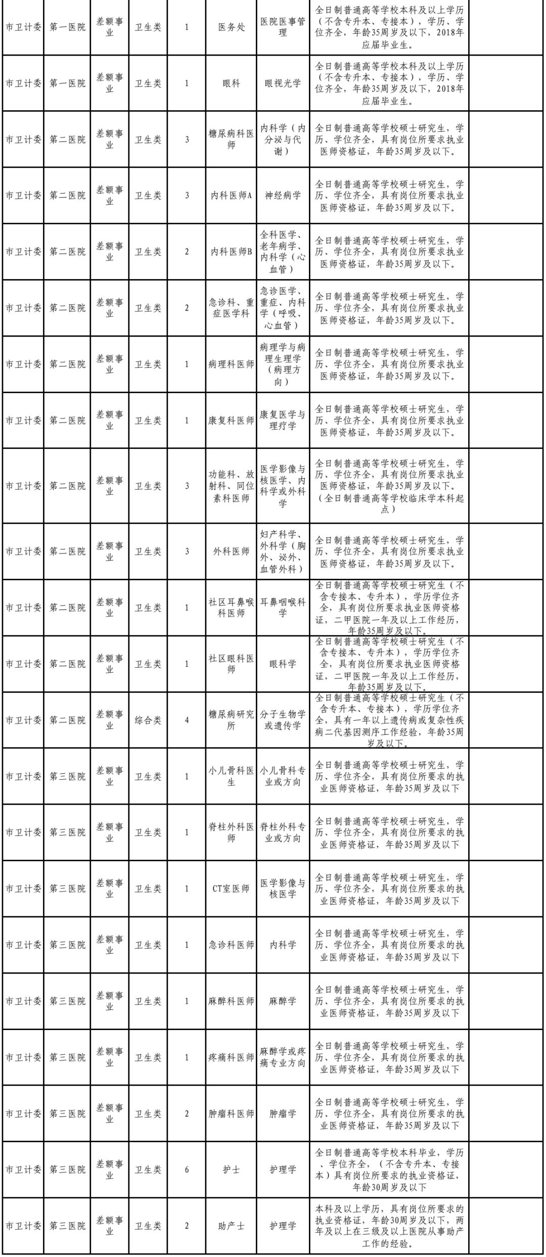 辛集市最新招工信息及其影响