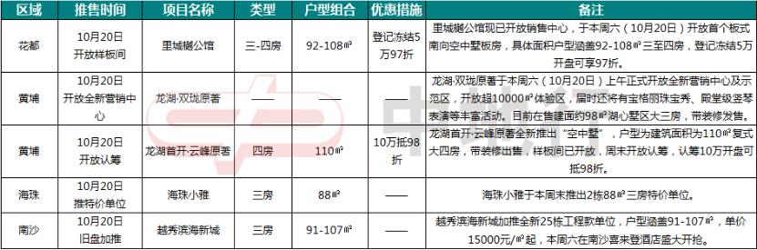 最新消息揭秘，海珠小雅的魅力与动态