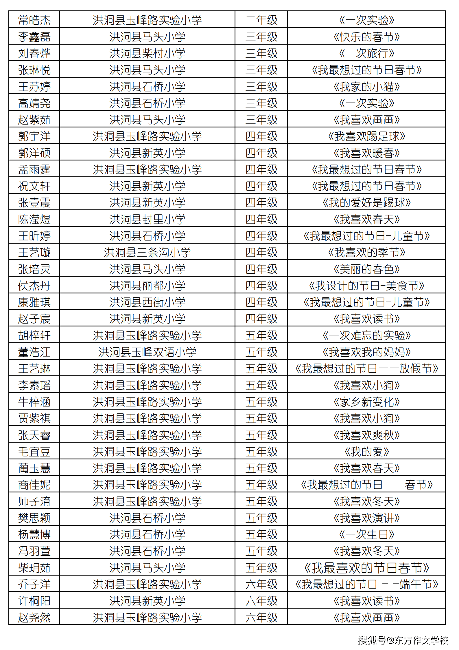 上外东校最新状况概览