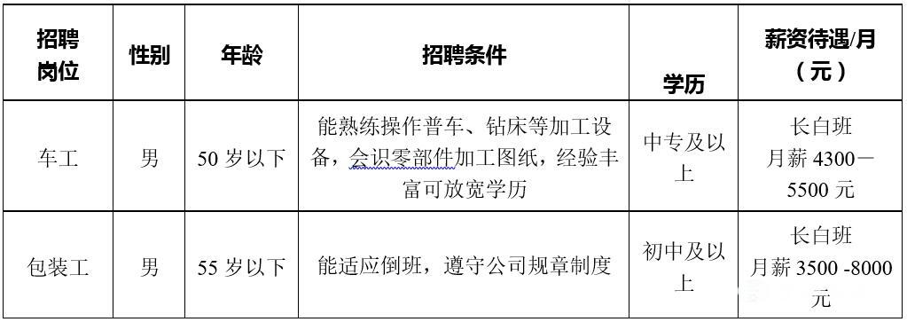 临朐叉车最新招聘信息及其相关探讨