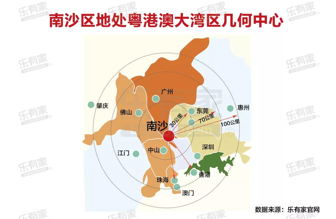 南沙房价最新消息，市场走势、影响因素及未来展望