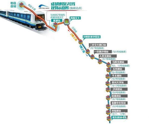 成都地铁15号线最新动态，展望未来的交通发展