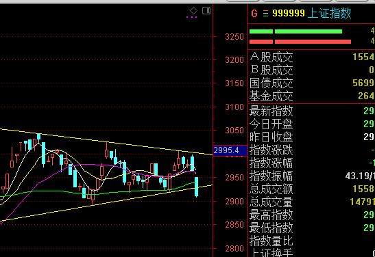 最新股权转让对股票市场的影响及其前景展望