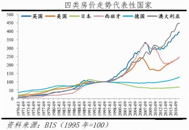 任泽平房产最新观点，市场趋势下的房地产走向分析