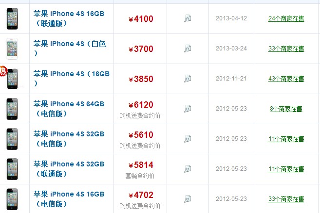 最新报价，行货苹果iPhone 5的性价比分析