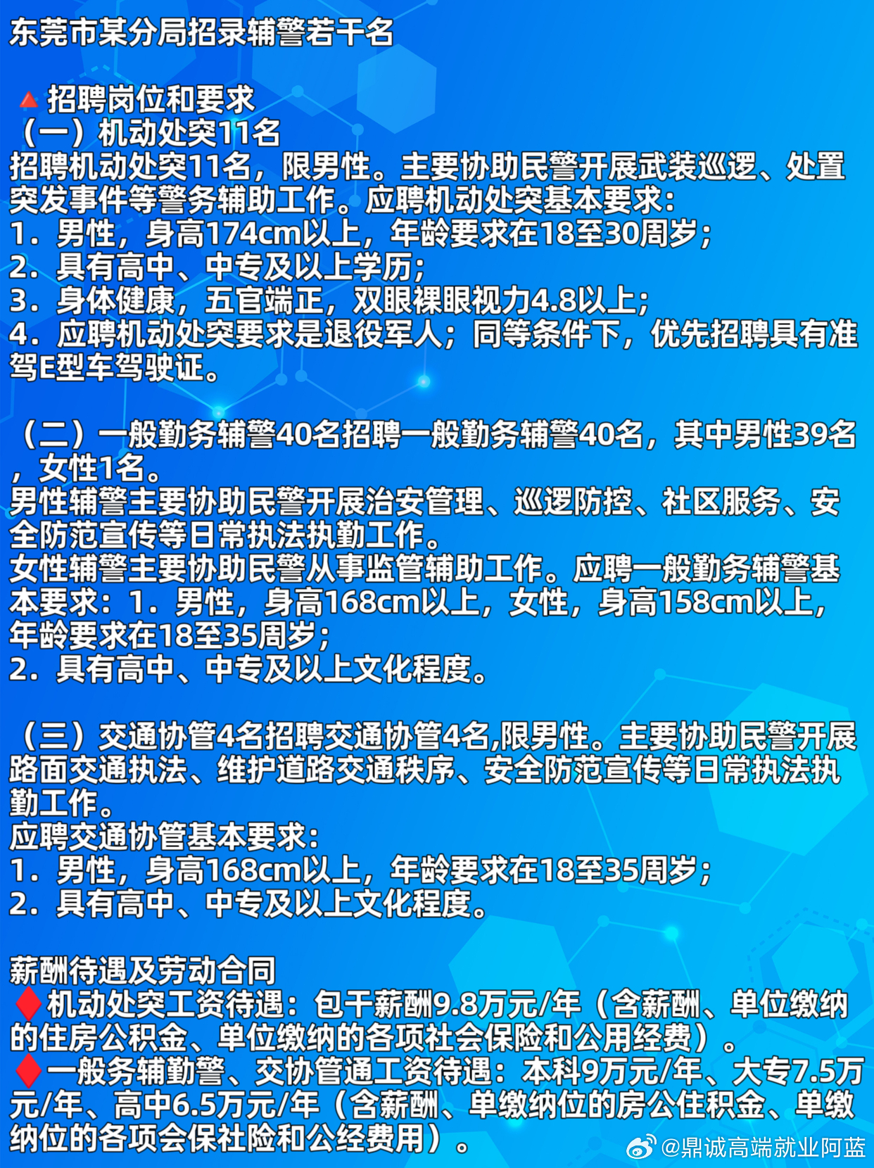 东莞东城最新招聘信息概览