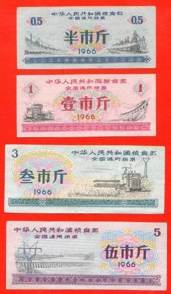 关于粮票收藏市场中的最新动态，1966年粮票3市斤最新价格分析