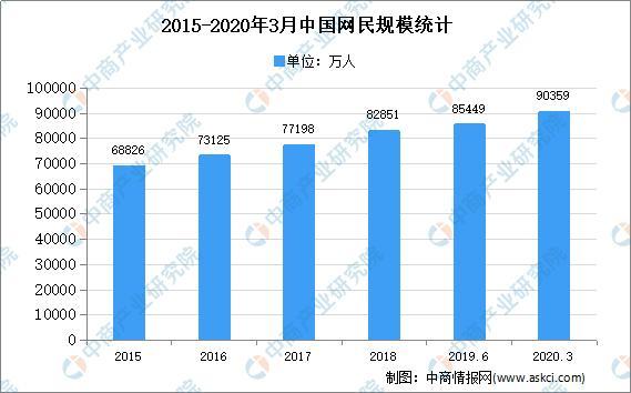 内乡房价最新消息，市场走势与未来展望