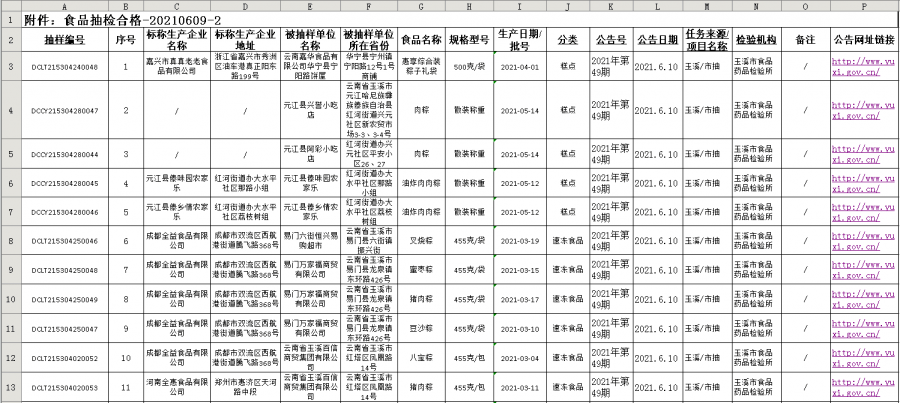 仙桃市，揭开仙桃2017最新消息的神秘面纱