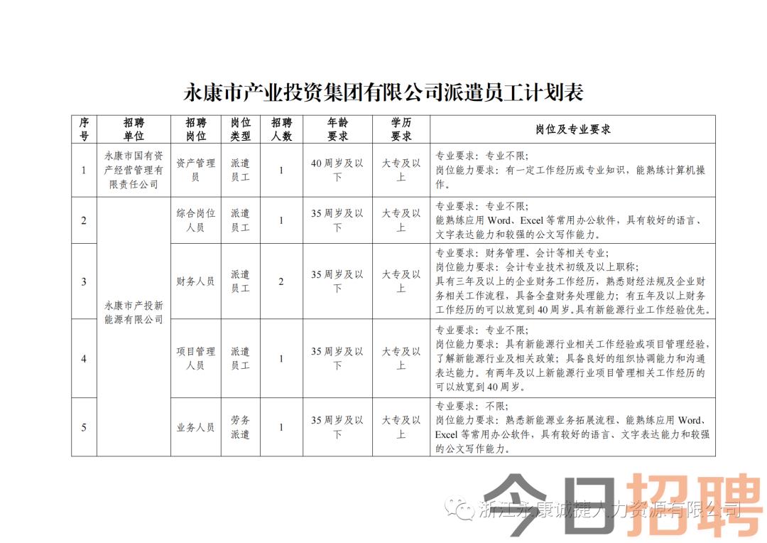 永康锁厂最新招聘启事