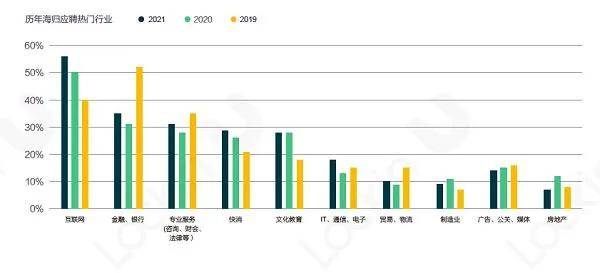 崇州焊工最新招聘信息及行业发展趋势