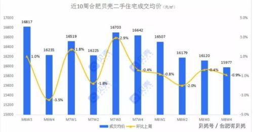 叶檀财经最新文章，深度解析当前经济形势与未来趋势