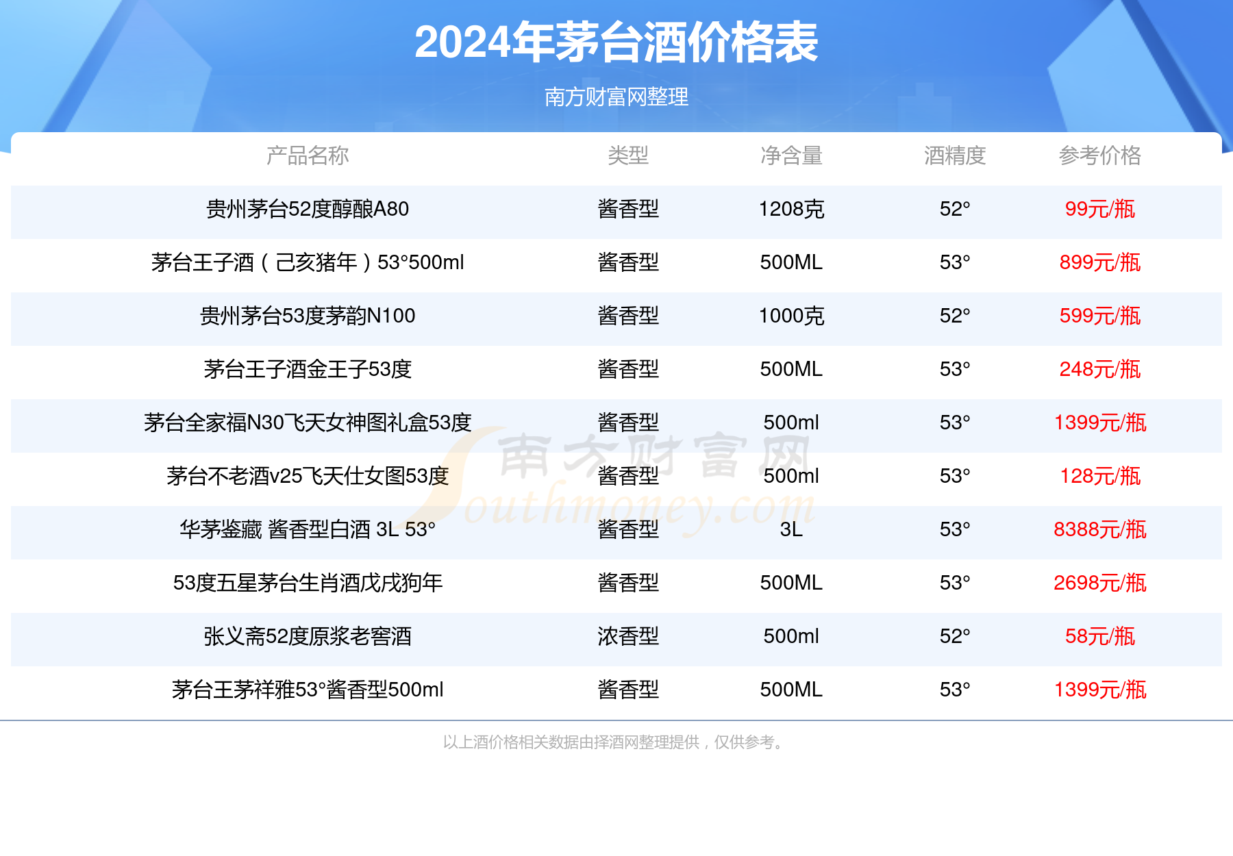 鸡西最新招聘信息概览（XXXX年）