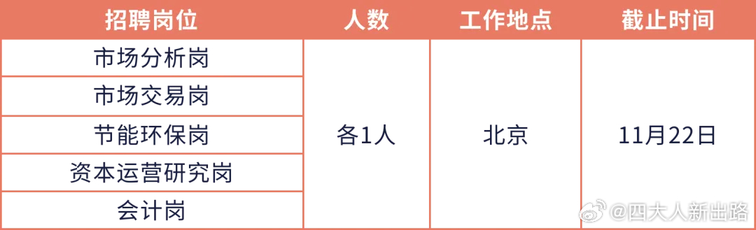 巢湖最新财务会计招聘动态及行业趋势分析