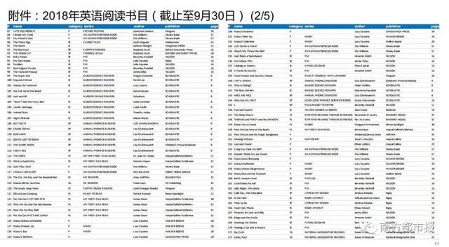 最新知页简历解锁码，探索未来职业发展的密钥