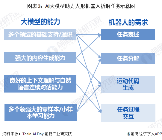 供应链最新新闻，重塑全球产业生态