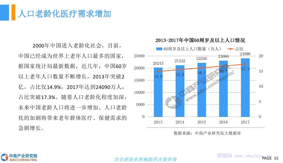 济南保姆最新招聘信息及行业趋势分析