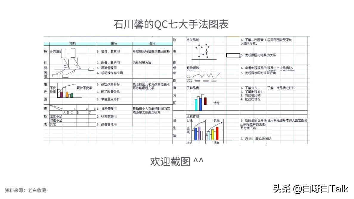 最新型收音机，技术革新与未来展望