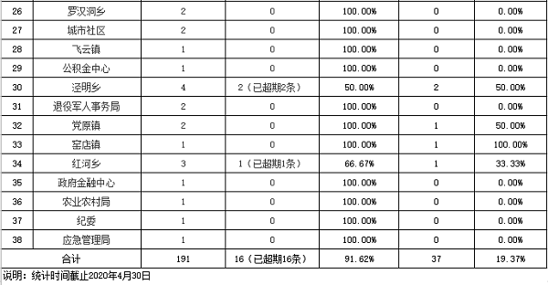 泾川门户网最新留言动态解析