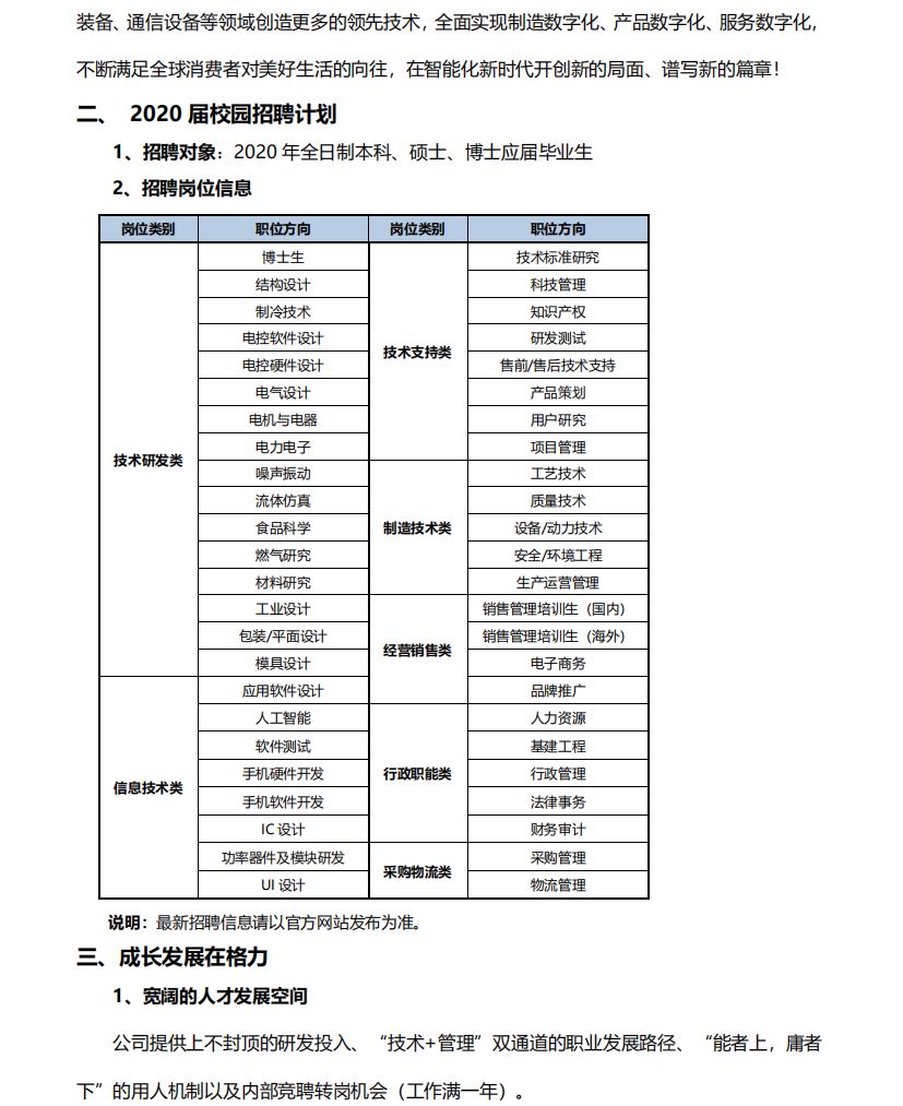 珠海格力电器最新招聘动态及其影响