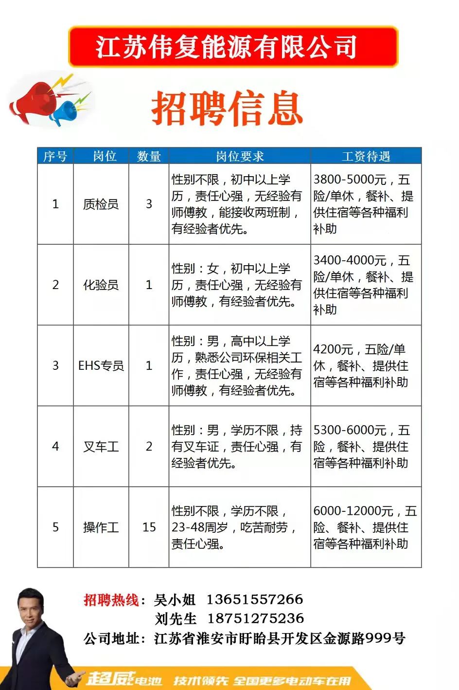 宜昌家具安装招聘启事——寻找精英加入我们的团队