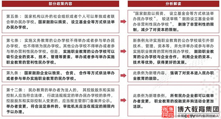 东营最新发布招聘信息，探寻职业发展的新契机