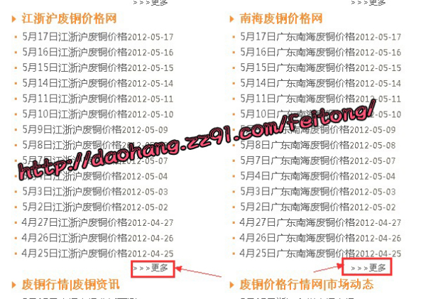 河南长葛最新废铜报价动态分析