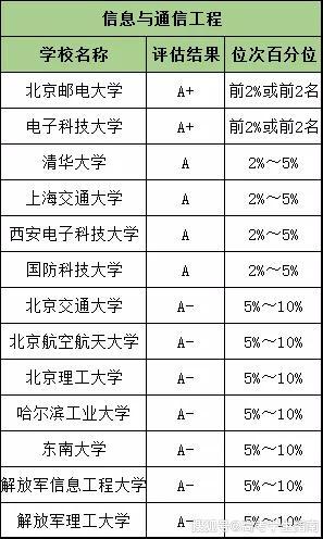 鞍山天车工最新招聘，行业前景、职业概述与人才需求