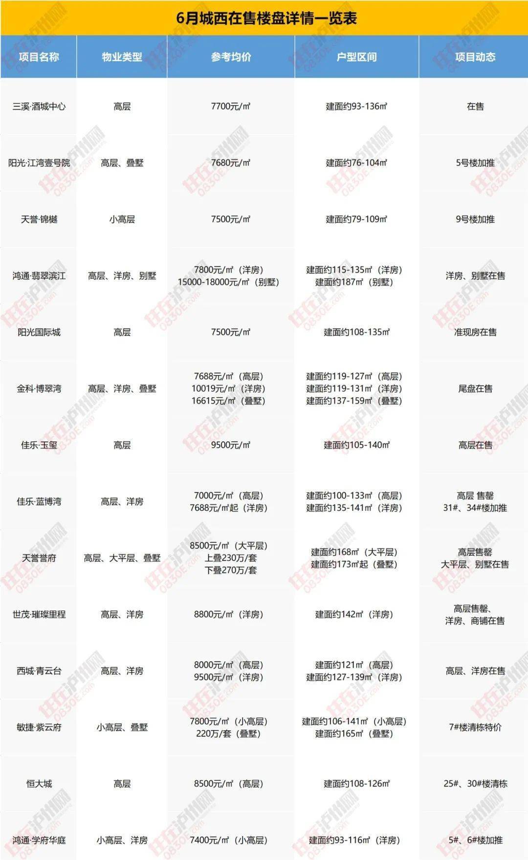 廊坊普工招聘信息最新更新