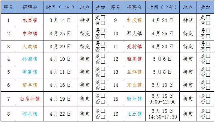 白马井最新招聘信息及就业市场分析