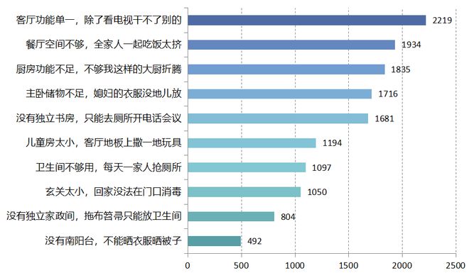 探索235宅宅网，最新伦理的呈现与讨论