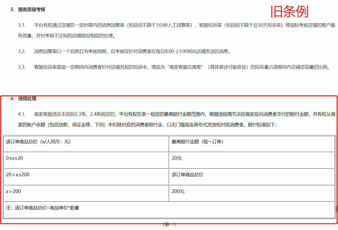 拼多多商家最新规则详解