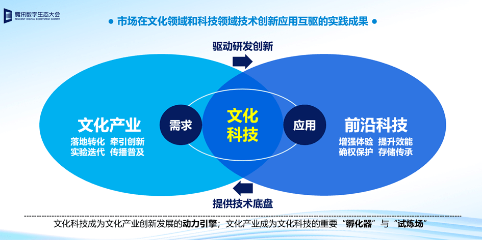 恩恩鲁跳转最新页，探索前沿的科技与文化的融合