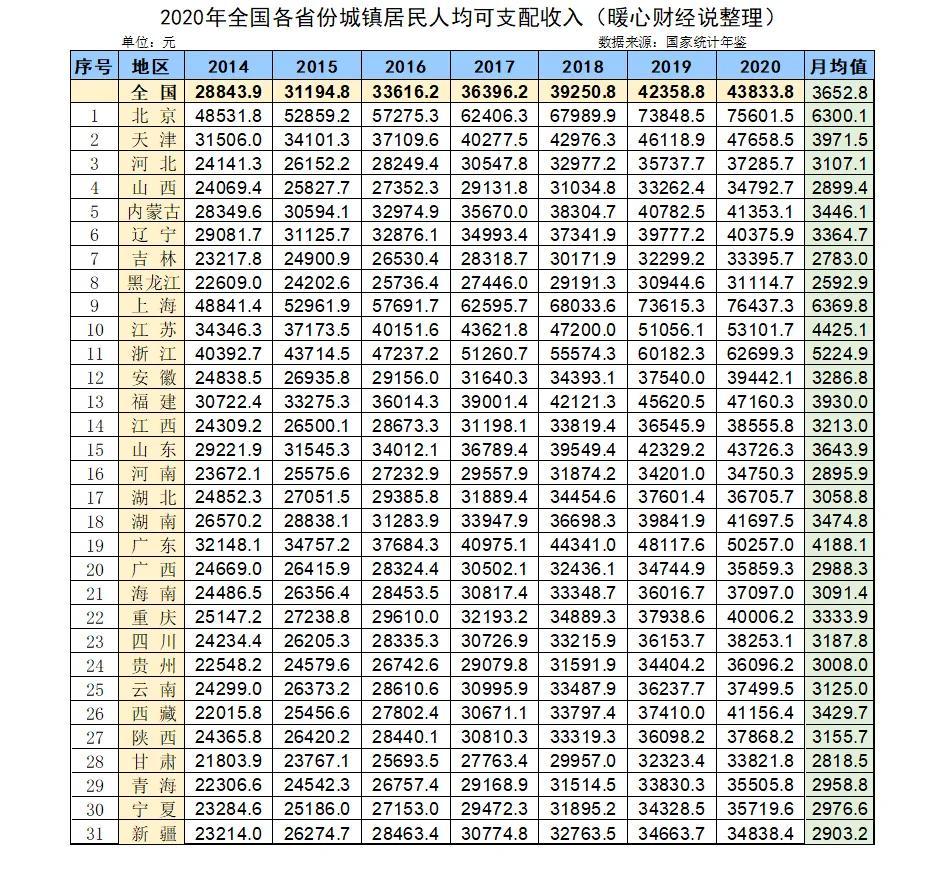 伤残军人评定最新标准详解