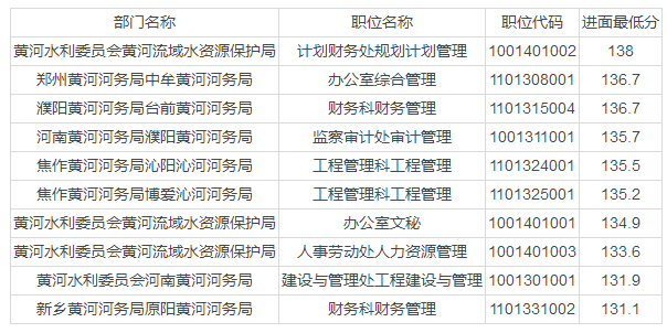 南阳招聘最新信息，司机岗位详解