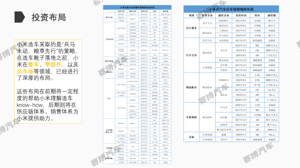 郑许轻轨最新进度报告