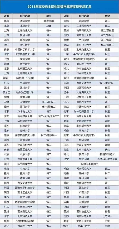 欧洲联赛最新排名表及其背后的故事