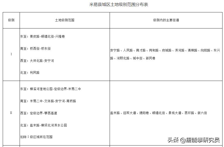 盐源县最新房价概况及市场趋势分析