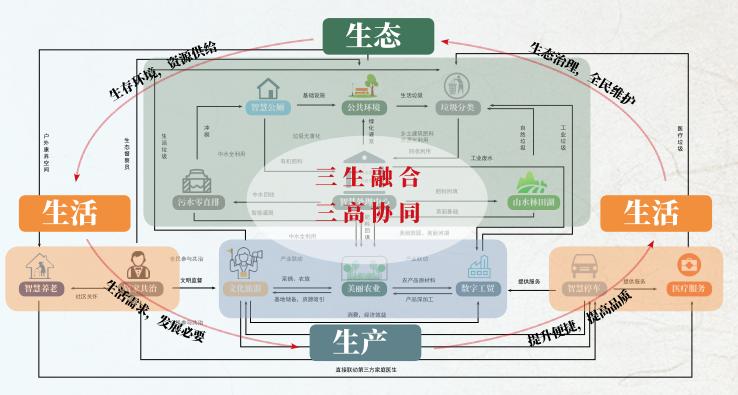 最新浙江领导干部公示，深化公开透明，推动治理现代化