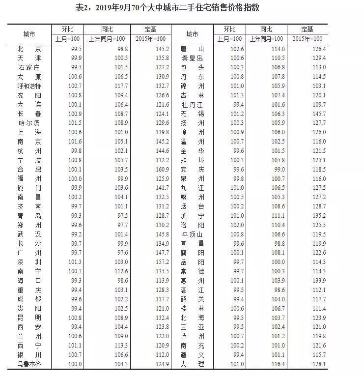 泰山公馆最新动态，揭开神秘面纱，探寻未来发展之路