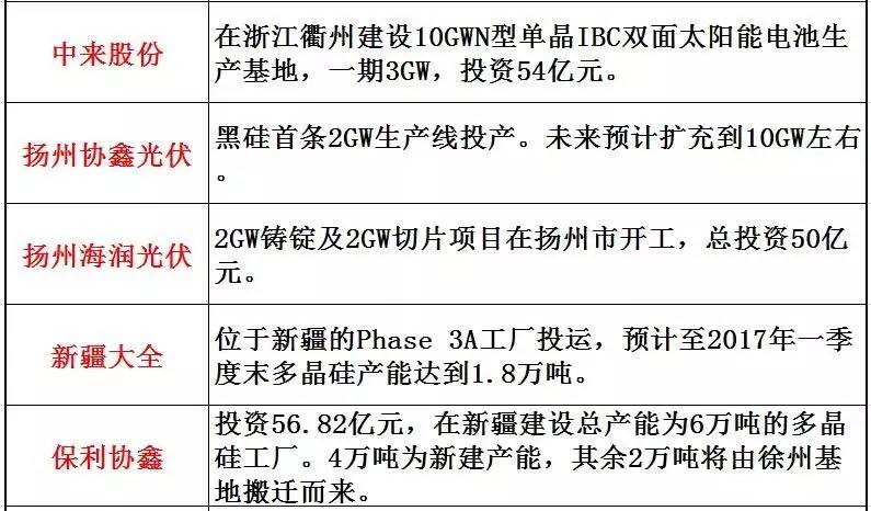 Wiboxls最新版2017年3月，功能与特点解析